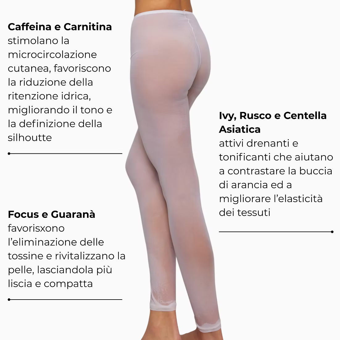 Slim & Drain leggins MULTIUSE Pantaslim