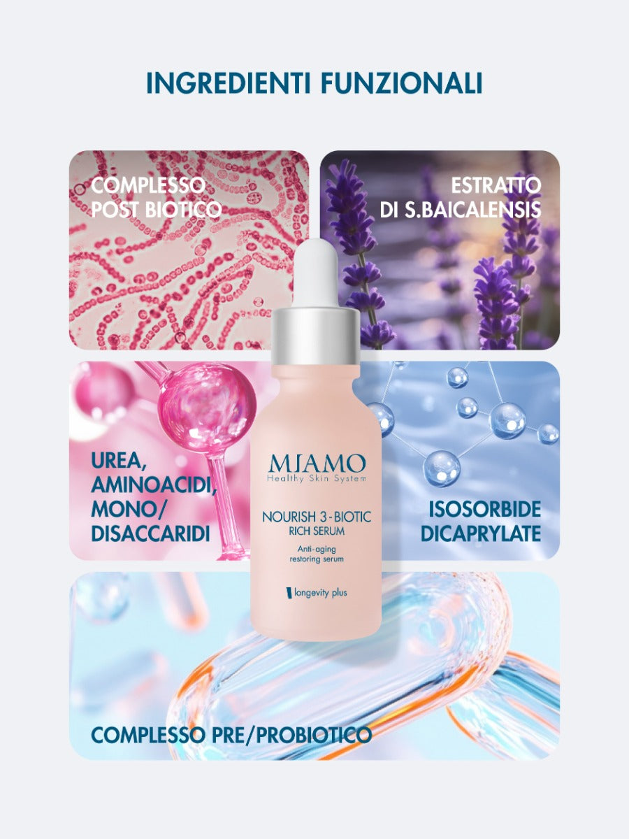 NOURISH 3-BIOTIC RICH SERUM SIERO NUTRIENTE ANTI - AGING