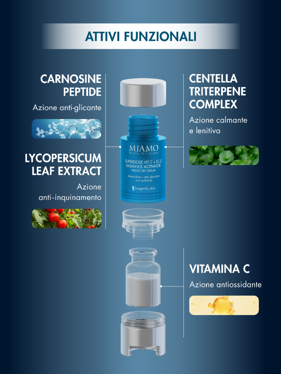 SUPERDOSE VIT C + [C,L] RADIANCE ACTIVATOR FREEZE DRY SERUM 1 per 10 giorni